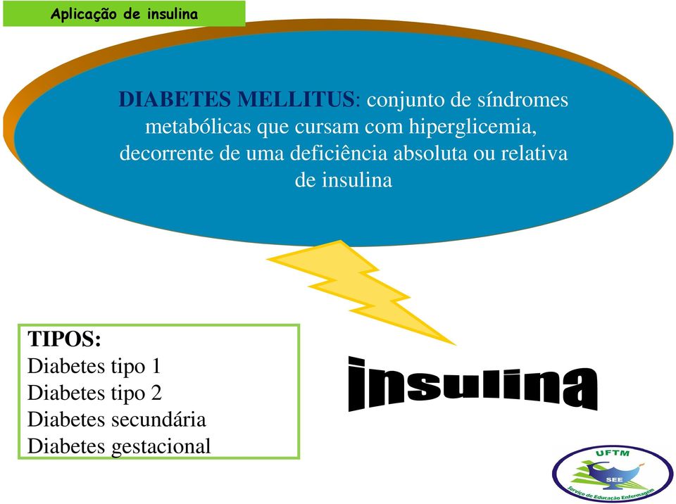 absoluta ou relativa de insulina TIPOS: Diabetes tipo 1