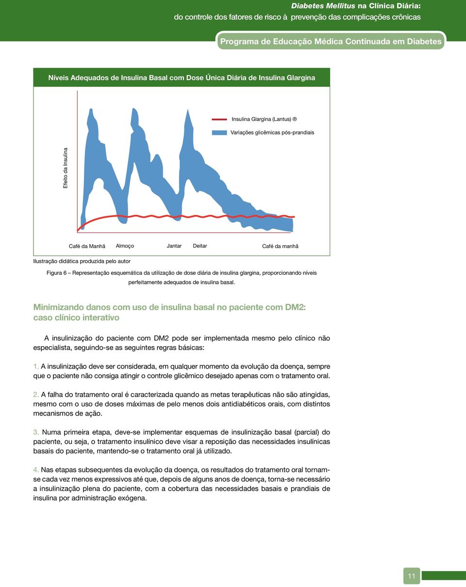 Minimizando danos com uso de insulina basal no paciente com DM2: caso clínico interativo A insulinização do paciente com DM2 pode ser implementada mesmo pelo clínico não especialista, seguindo-se as