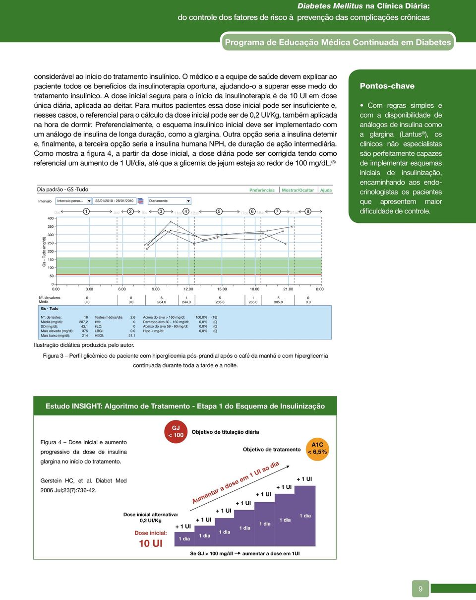 A dose inicial segura para o início da insulinoterapia é de 10 UI em dose única diária, aplicada ao deitar.