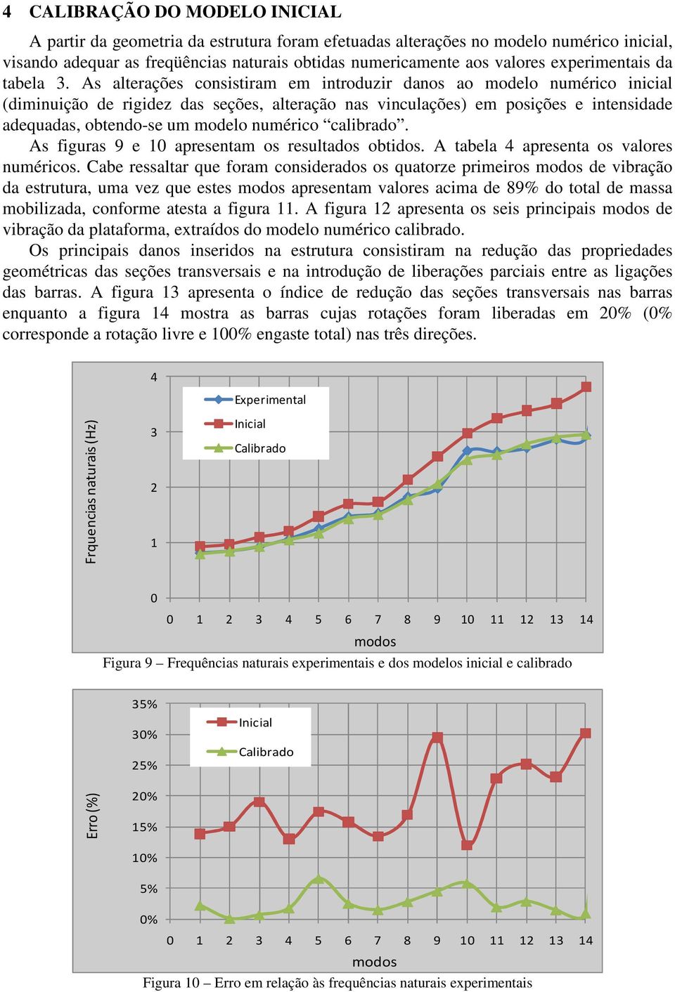 As alterações consstram em ntroduzr danos ao modelo numérco ncal (dmnução de rgdez das seções, alteração nas vnculações) em posções e ntensdade adequadas, obtendo-se um modelo numérco calbrado.