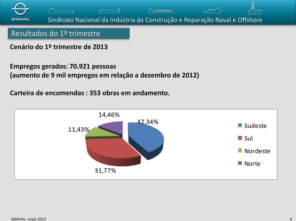 de 2012) Carteira de encomendas : 353 obras em andamento.