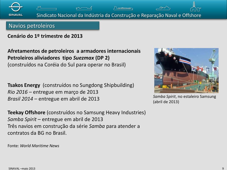 março de 2013 Brasil 2014 entregue em abril de 2013 Samba Spirit, no estaleiro Samsung (abril de 2013) Teekay Offshore (construídos no Samsung Heavy Industries)