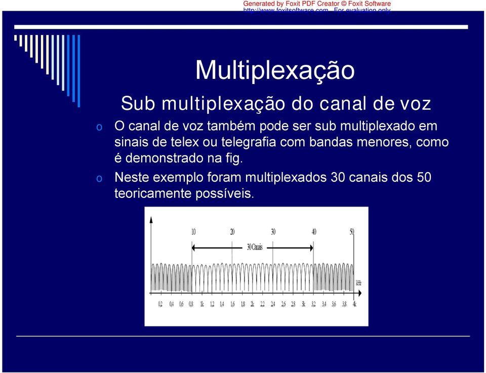 com bandas menores, como é demonstrado na fig.