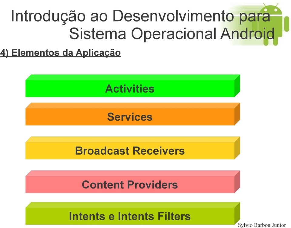 Broadcast Receivers Content