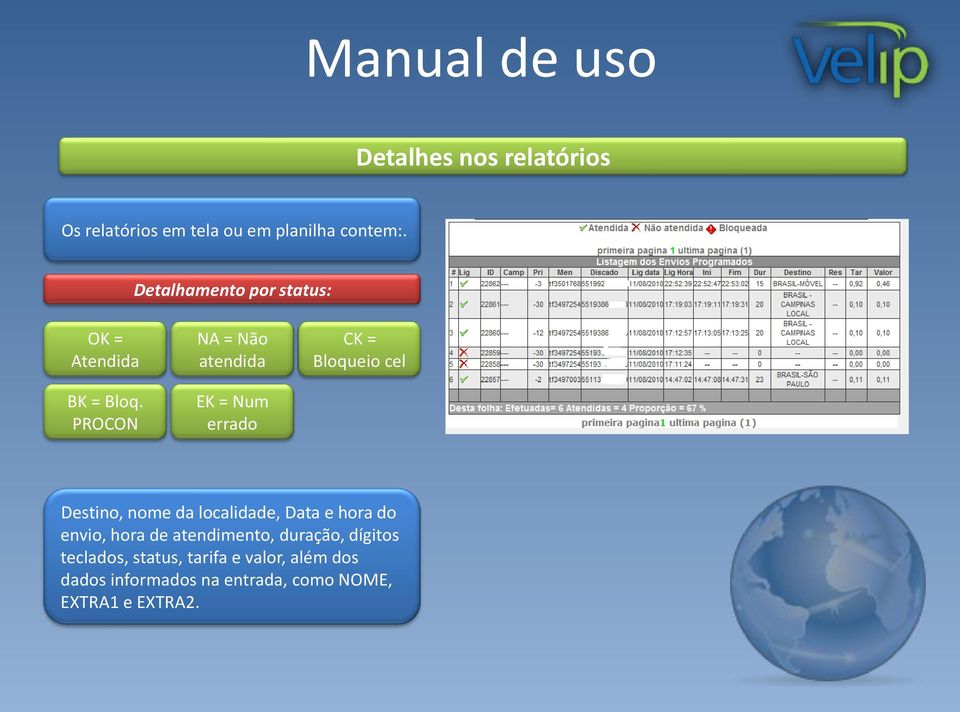 PROCON NA = Não atendida EK = Num errado CK = Bloqueio cel Destino, nome da localidade,