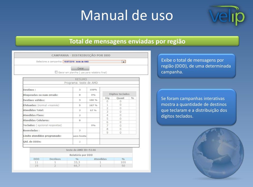 Se foram campanhas interativas mostra a quantidade de