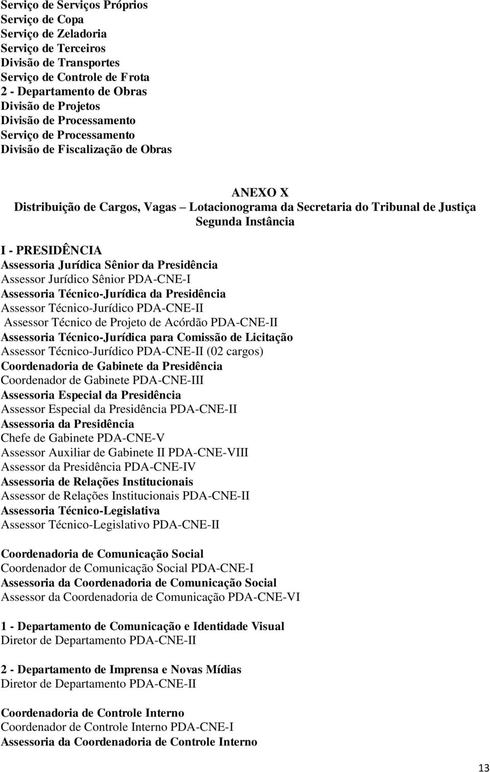 Assessoria Jurídica Sênior da Presidência Assessor Jurídico Sênior PDA-CNE-I Assessoria Técnico-Jurídica da Presidência Assessor Técnico-Jurídico PDA-CNE-II Assessor Técnico de Projeto de Acórdão