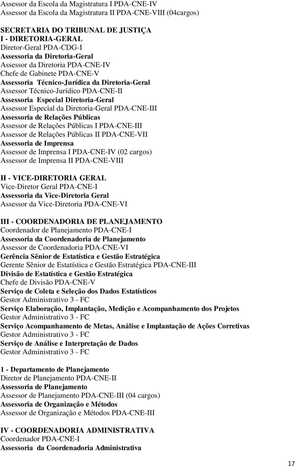 Assessor Especial da Diretoria-Geral PDA-CNE-III Assessoria de Relações Públicas Assessor de Relações Públicas I PDA-CNE-III Assessor de Relações Públicas II PDA-CNE-VII Assessoria de Imprensa