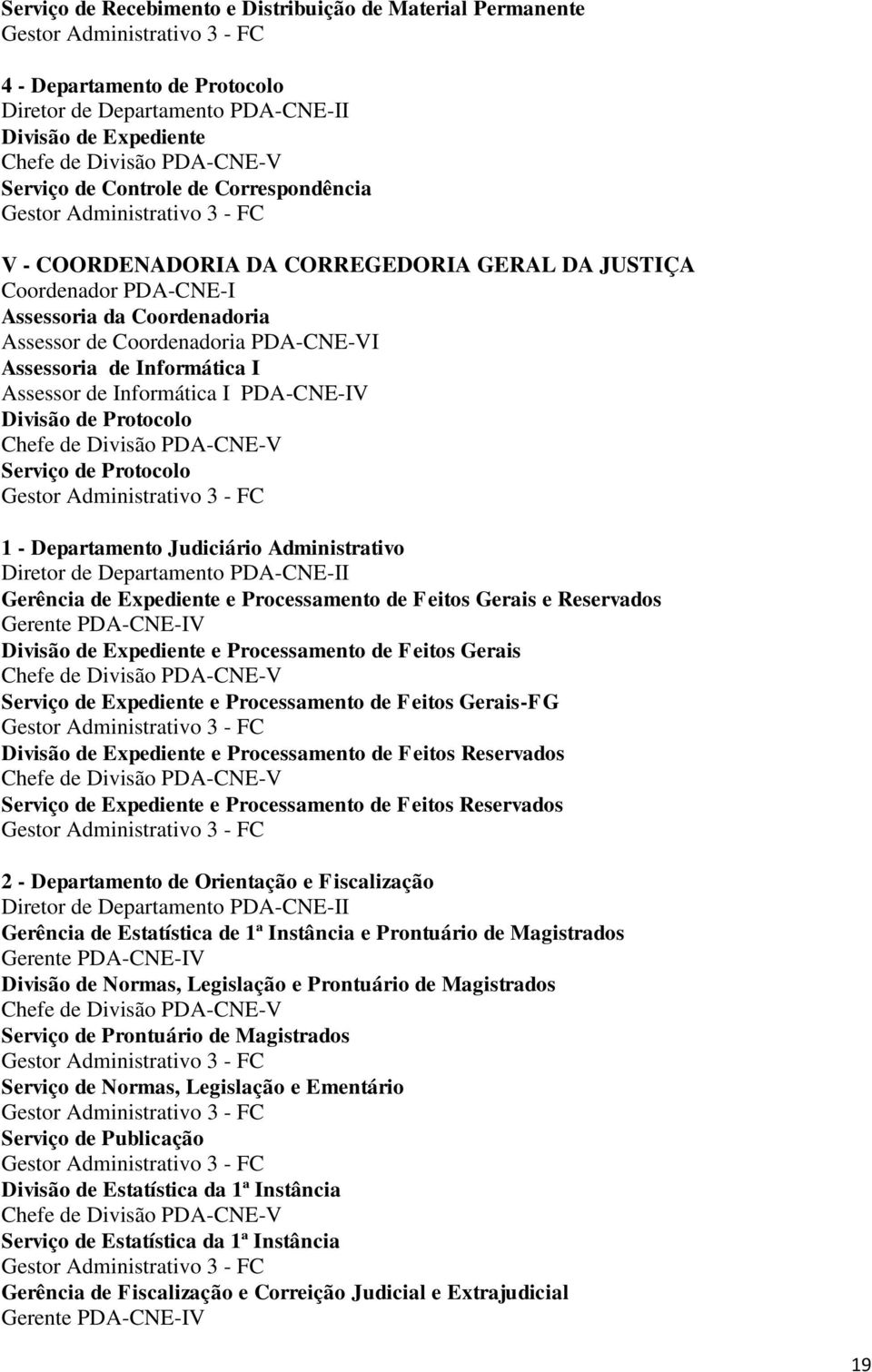 Divisão de Protocolo Serviço de Protocolo 1 - Departamento Judiciário Administrativo Diretor de Departamento PDA-CNE-II Gerência de Expediente e Processamento de Feitos Gerais e Reservados Gerente