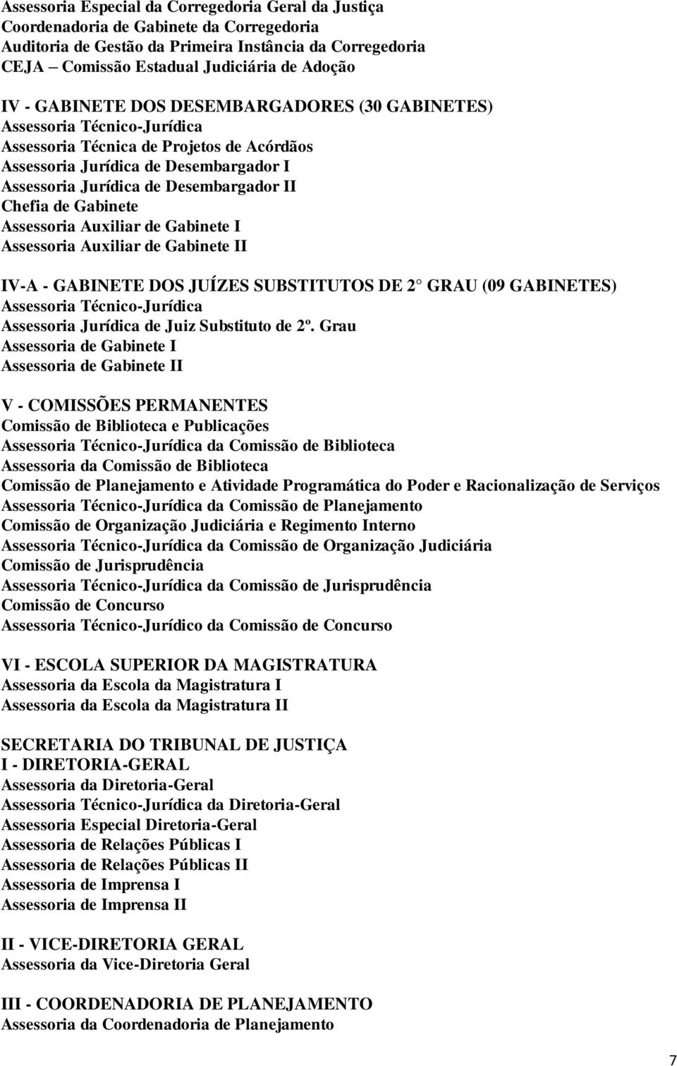 Chefia de Gabinete Assessoria Auxiliar de Gabinete I Assessoria Auxiliar de Gabinete II IV-A - GABINETE DOS JUÍZES SUBSTITUTOS DE 2 GRAU (09 GABINETES) Assessoria Técnico-Jurídica Assessoria Jurídica