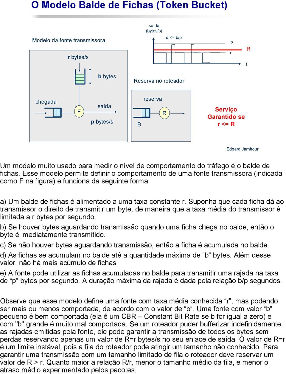 Esse modelo permite definir o comportamento de uma fonte transmissora (indicada como F na figura) e funciona da seguinte forma: a) Um balde de fichas é alimentado a uma taxa constante r.