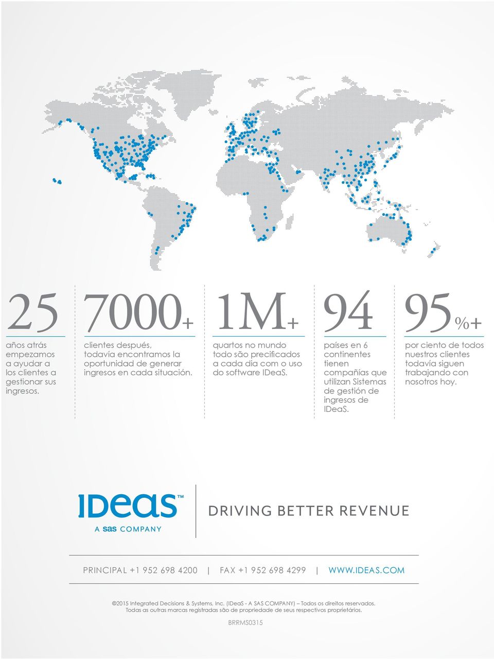 94 países en 6 continentes tienen compañías que utilizan Sistemas de gestión de ingresos de IDeaS.