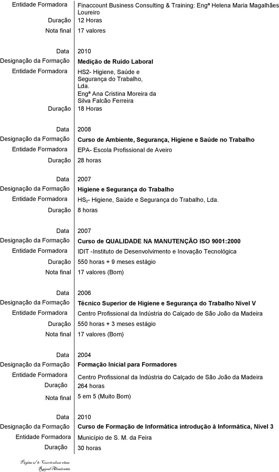 Engª Ana Cristina Moreira da Silva Falcão Ferreira 18 Horas Data 2008 Designação da Formação Curso de Ambiente, Segurança, Higiene e Saúde no Trabalho EPA- Escola Profissional de Aveiro 28 horas Data