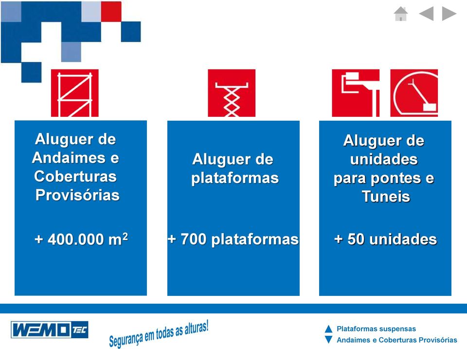 Aluguer de unidades para pontes e