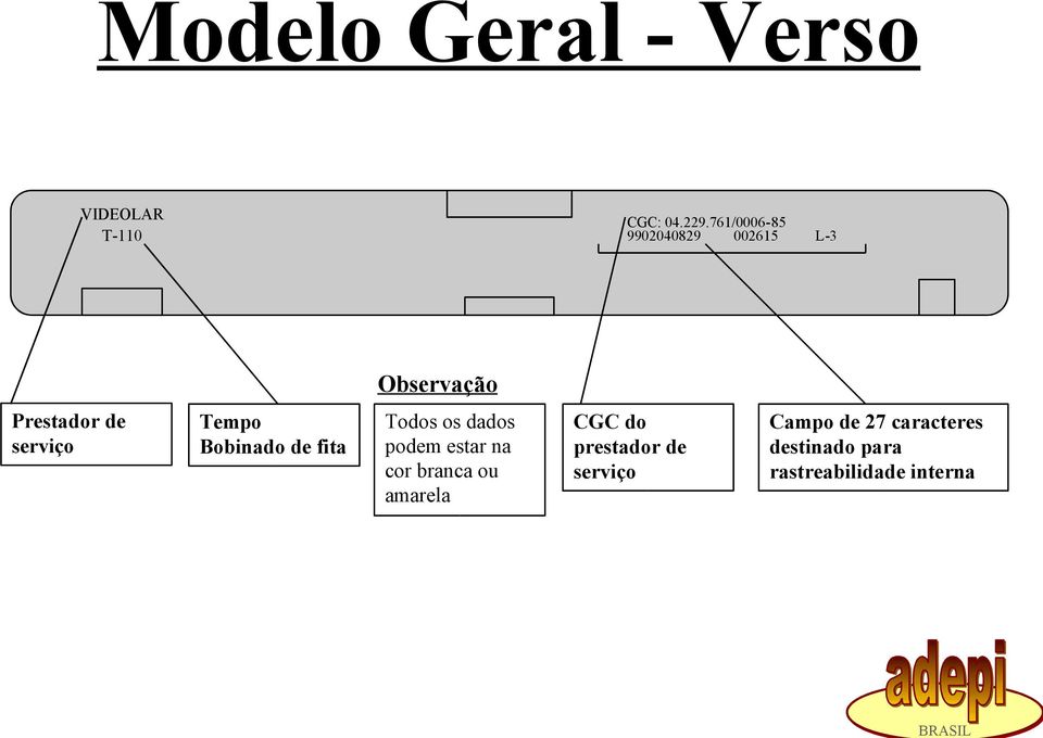 Bobinado de fita Todos os dados podem estar na cor branca ou amarela