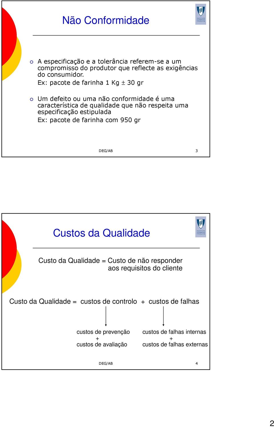 estipulada Ex: pacote de farinha com 950 gr DEG/AB 3 Custos da Qualidade Custo da Qualidade = Custo de não responder aos requisitos do cliente