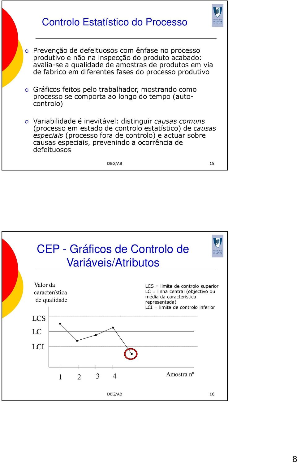 (processo em estado de controlo estatístico) de causas especiais (processo fora de controlo) e actuar sobre causas especiais, prevenindo a ocorrência de defeituosos DEG/AB 15 CEP - Gráficos de