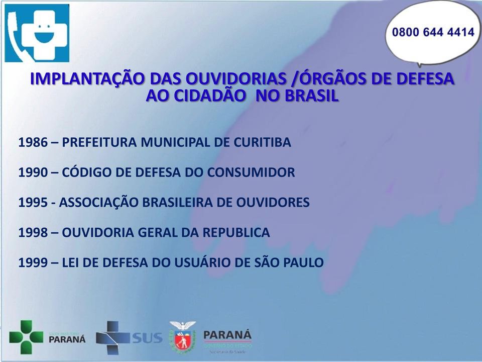DEFESA DO CONSUMIDOR 1995 - ASSOCIAÇÃO BRASILEIRA DE OUVIDORES
