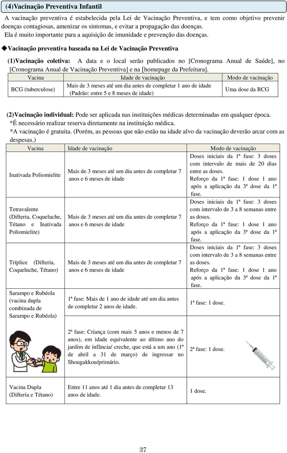 Vacinação preventiva baseada na Lei de Vacinação Preventiva (1)Vacinação coletiva: A data e o local serão publicados no [Cronograma Anual de Saúde], no [Cronograma Anual de Vacinação Preventiva] e na