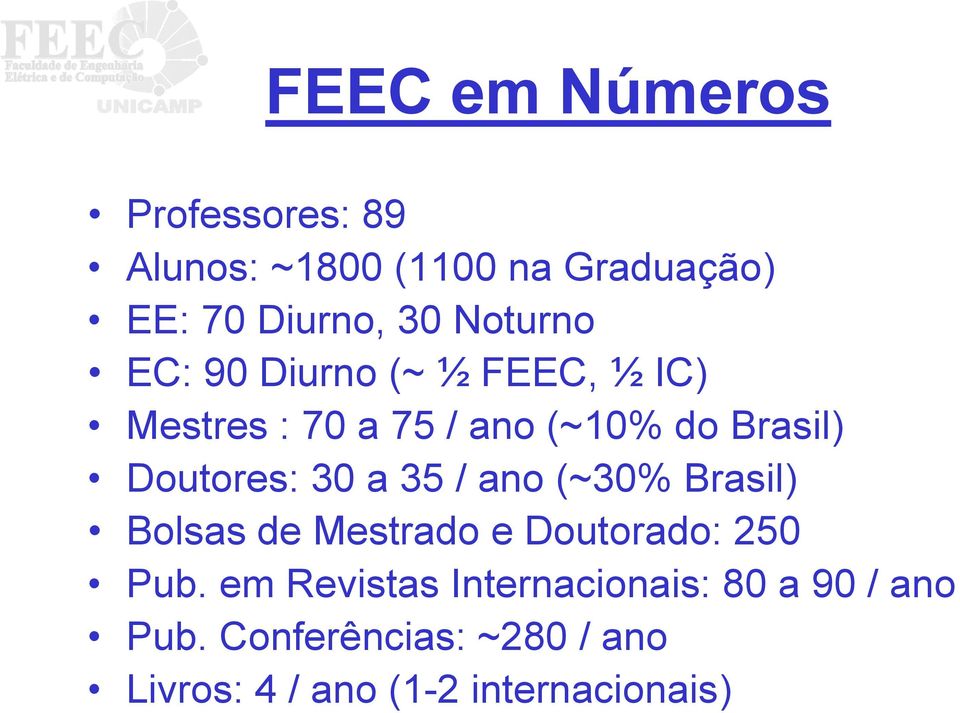 Doutores: 30 a 35 / ano (~30% Brasil) Bolsas de Mestrado e Doutorado: 250 Pub.
