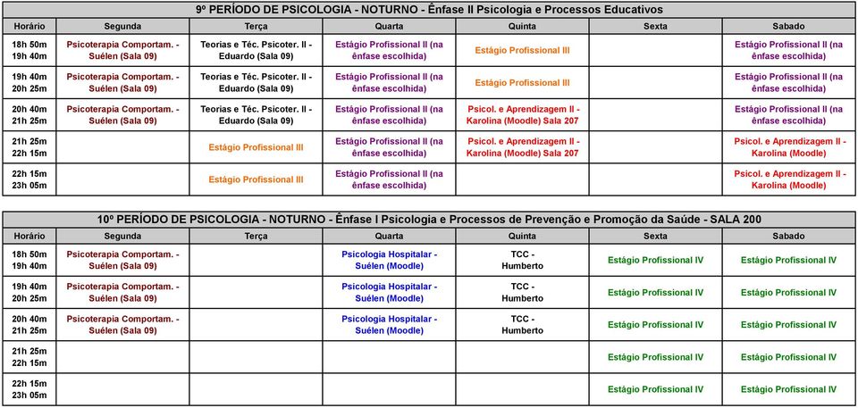 NOTURNO - Ênfase I Psicologia e Processos de Prevenção e Promoção da Saúde - SALA 200 (Sala 09) Psicologia Hospitalar -