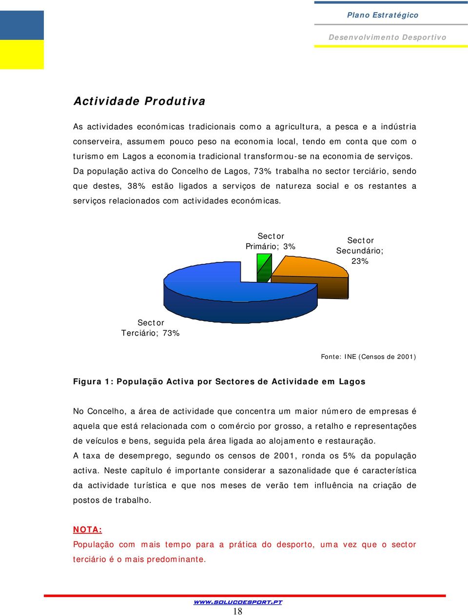 Da população activa do Concelho de Lagos, 73% trabalha no sector terciário, sendo que destes, 38% estão ligados a serviços de natureza social e os restantes a serviços relacionados com actividades