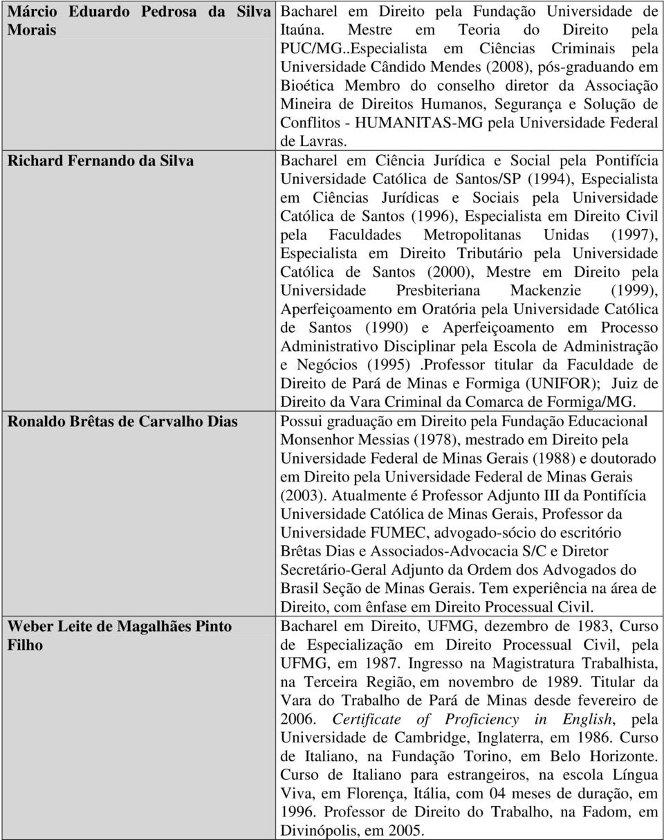 .Especialista em Ciências Criminais pela Universidade Cândido Mendes (2008), pós-graduando em Bioética Membro do conselho diretor da Associação Mineira de Direitos Humanos, Segurança e Solução de