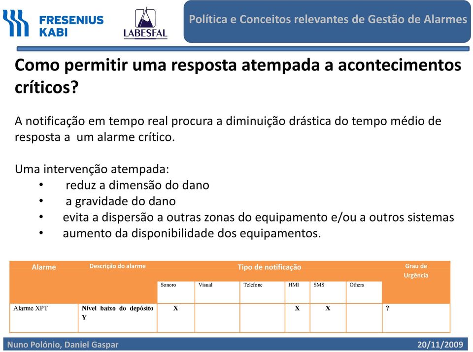 Uma intervenção atempada: reduz a dimensão do dano a gravidade do dano evita a dispersão a outras zonas do equipamento e/ou a