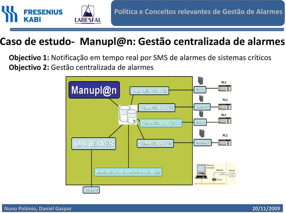 real por SMS de alarmes de sistemas críticos