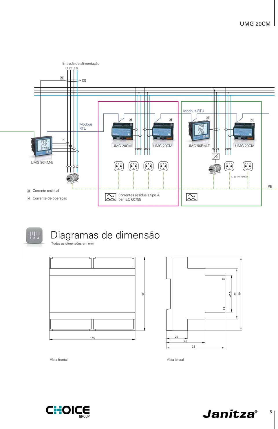 computer Corrente residual Corrente de operação Correntes residuais tipo A