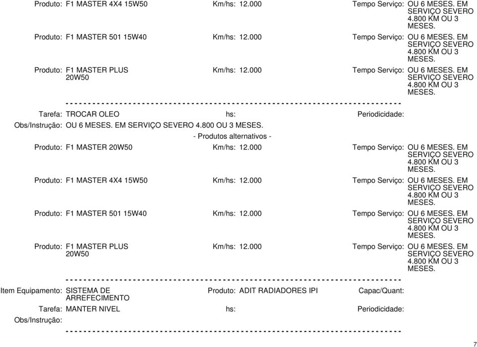 000 Tempo Serviço: OU 6 EM 000 Tempo Serviço: OU 6 EM Item Equipamento: SISTEMA DE ARREFECIMENTO Km/hs: 12.