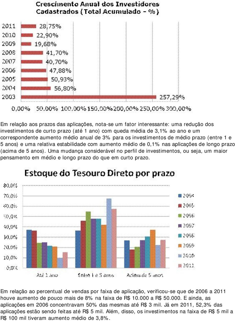 Uma mudança considerável no perfil de investimentos, ou seja, um maior pensamento em médio e longo prazo do que em curto prazo.