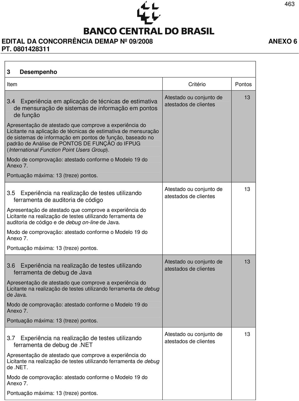 técnicas de estimativa de mensuração de sistemas de informação em pontos de função, baseado no padrão de Análise de PONTOS DE FUNÇÃO do IFPUG (International Function Point Users Group).