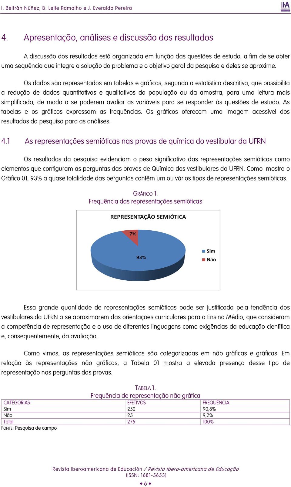 objetivo geral da pesquisa e deles se aproxime.