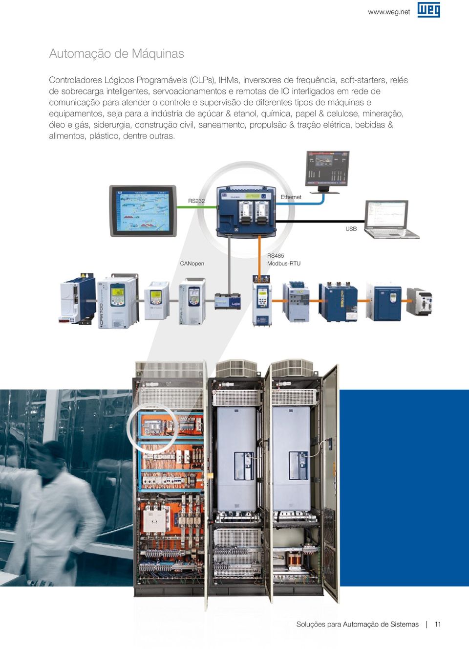 tipos de máquinas e equipamentos, seja para a indústria de açúcar & etanol, química, papel & celulose, mineração, óleo e gás, siderurgia,