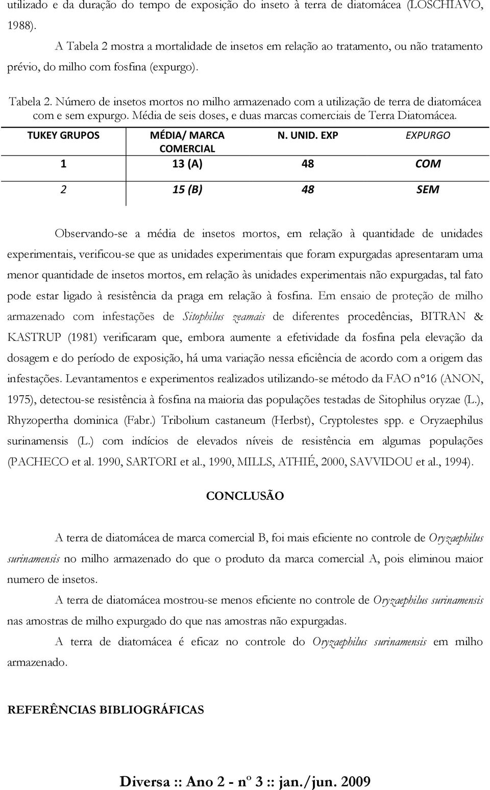 Média de seis doses, e duas marcas comerciais de Terra Diatomácea. TUKEY GRUPOS MÉDIA/ MARCA N. UNID.