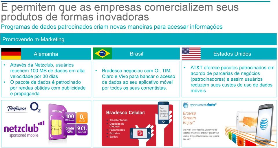 obtidas com publicidade e propaganda Brasil Bradesco negociou com Oi, TIM, Claro e Vivo para bancar o acesso de dados ao seu aplicativo móvel por todos os seus