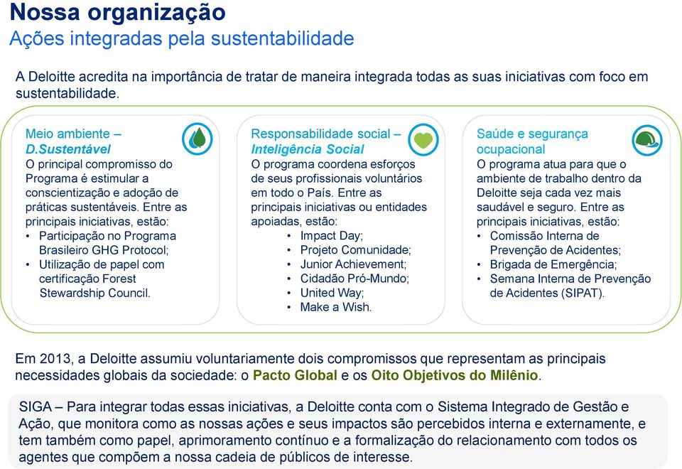 Entre as principais iniciativas, estão: Participação no Programa Brasileiro GHG Protocol; Utilização de papel com certificação Forest Stewardship Council.