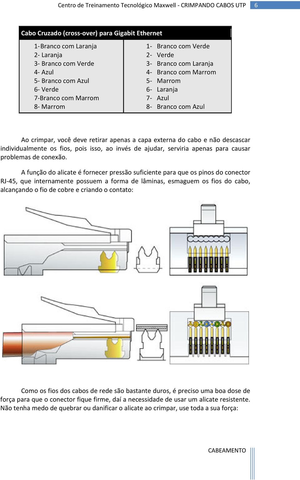 A função do alicate é fornecer pressão suficiente para que os pinos do conector RJ-45, que internamente possuem a forma de lâminas, esmaguem os fios do cabo, alcançando o fio de cobre e criando o