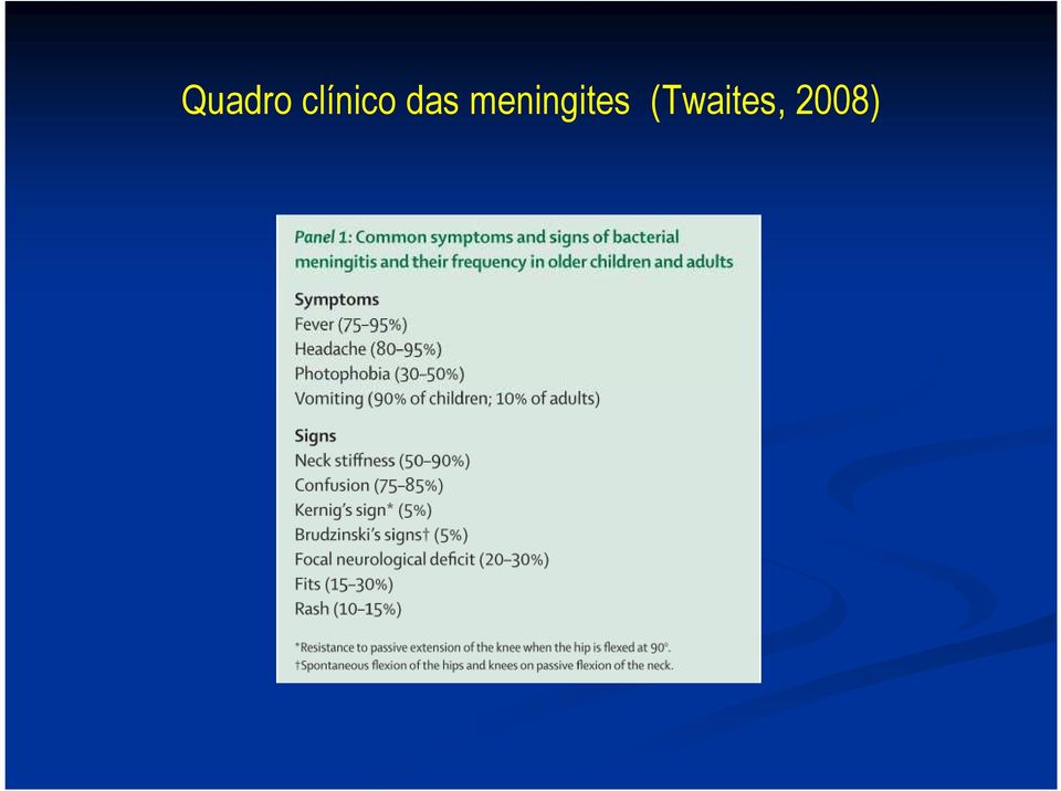 meningites