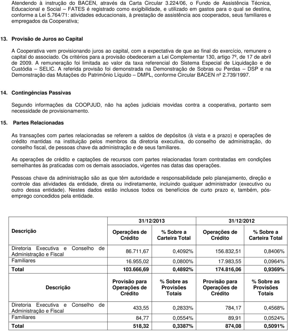 764/71: atividades educacionais, à prestação de assistência aos cooperados, seus familiares e empregados da Cooperativa; 13.