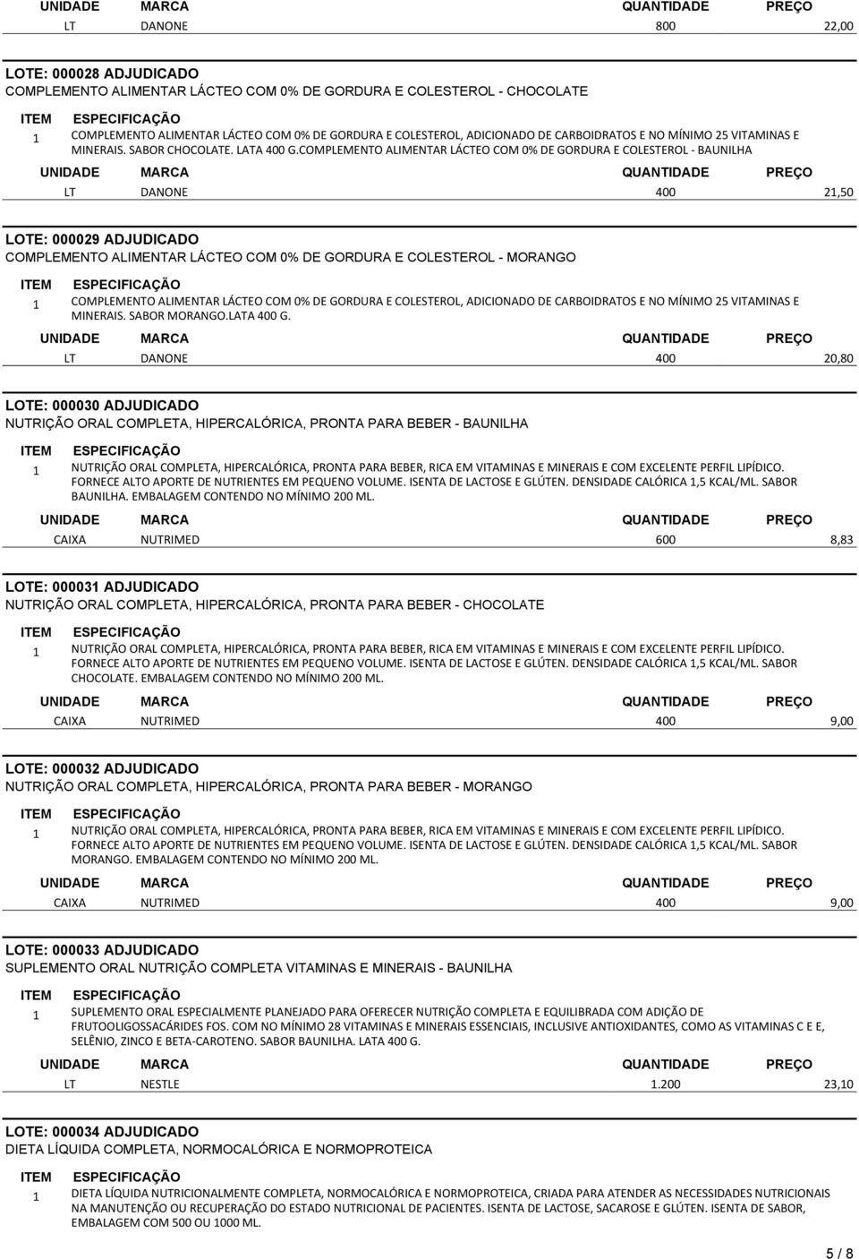 COMPLEMENTO ALIMENTAR LÁCTEO COM 0% DE GORDURA E COLESTEROL - BAUNILHA LT DANONE 400 21,50 LOTE: 000029 ADJUDICADO COMPLEMENTO ALIMENTAR LÁCTEO COM 0% DE GORDURA E COLESTEROL - MORANGO 1 COMPLEMENTO