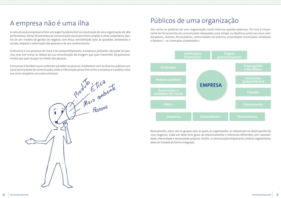 valorização das pessoas e de seu conhecimento. Públicos de uma organização São vários os públicos de uma organização, tanto internos quanto externos.