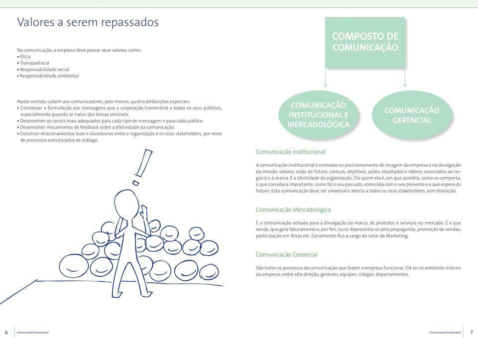 sensíveis. Desenvolver os canais mais adequados para cada tipo de mensagem e para cada público. Desenvolver mecanismos de feedback sobre a efetividade da comunicação.