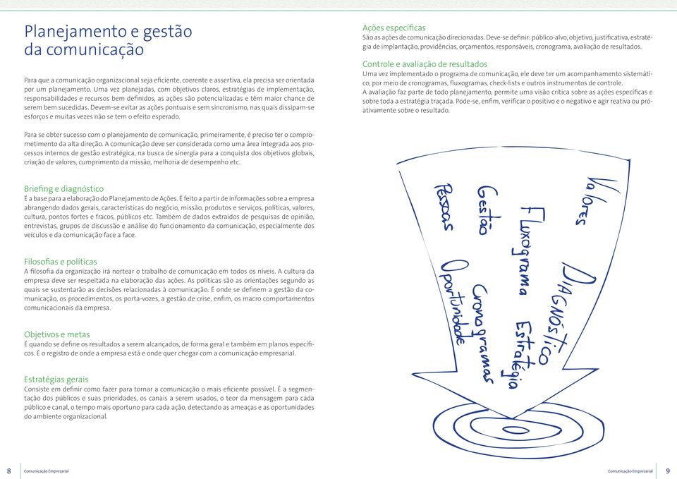 Devem-se evitar as ações pontuais e sem sincronismo, nas quais dissipam-se esforços e muitas vezes não se tem o efeito esperado. Ações específicas São as ações de comunicação direcionadas.