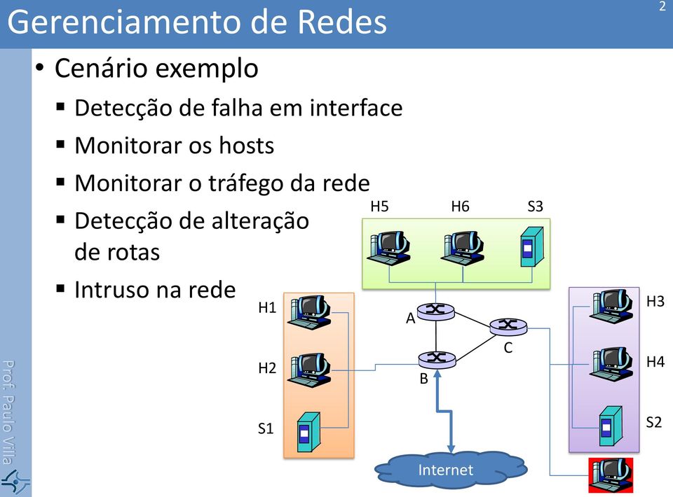 tráfego da rede Detecção de alteração de rotas