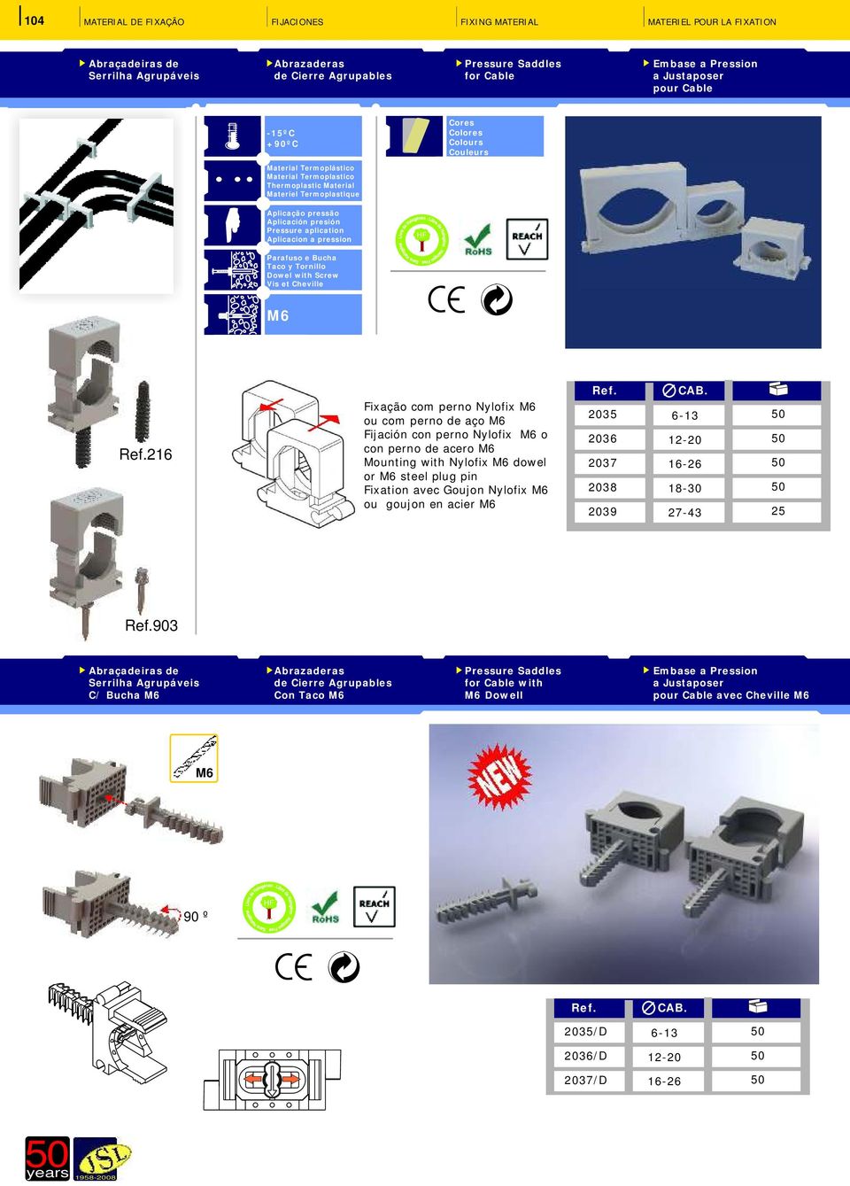 Dowel with Screw Vis et Cheville 2 Fixação com perno Nylofix ou com perno de aço Fijación con perno Nylofix o con perno de acero Mounting with Nylofix dowel or steel plug pin Fixation avec Goujon