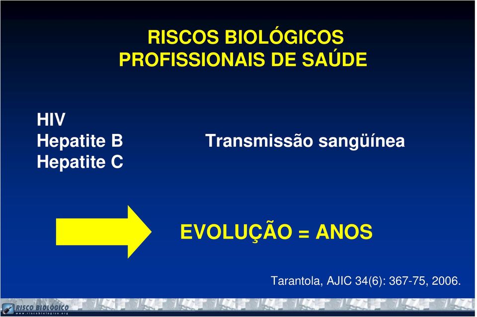 Transmissão sangüínea EVOLUÇÃO =