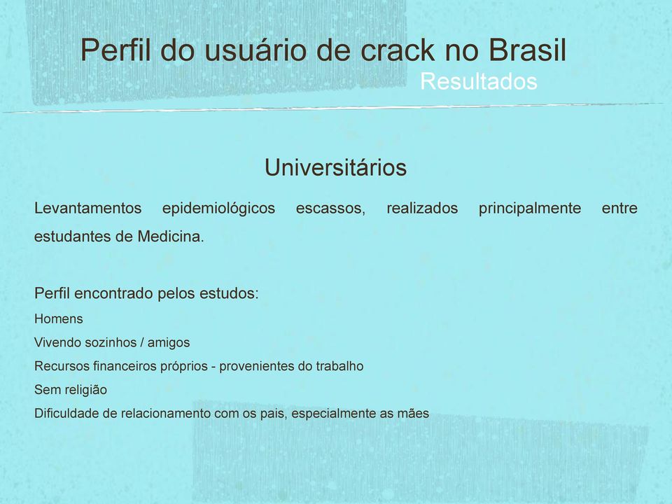 Perfil encontrado pelos estudos: Homens Vivendo sozinhos / amigos Recursos