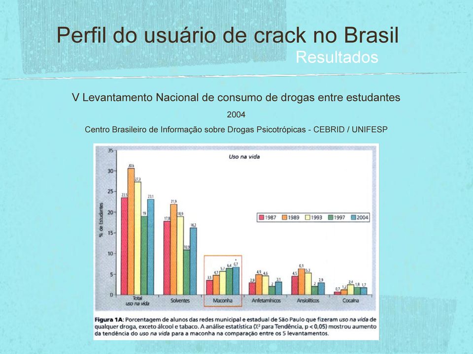 Centro Brasileiro de Informação